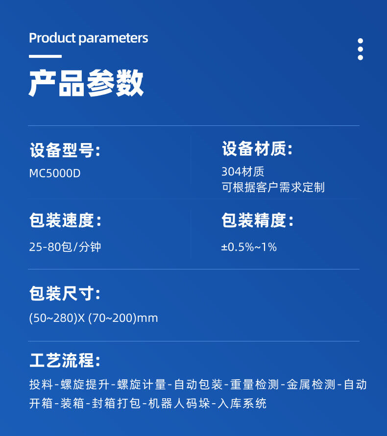 粉劑（jì）立式製（zhì）袋包（bāo）裝機詳情 (3).jpg