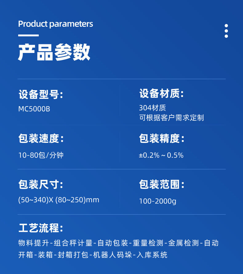 組合秤立式包裝（zhuāng）機詳情 (3).jpg