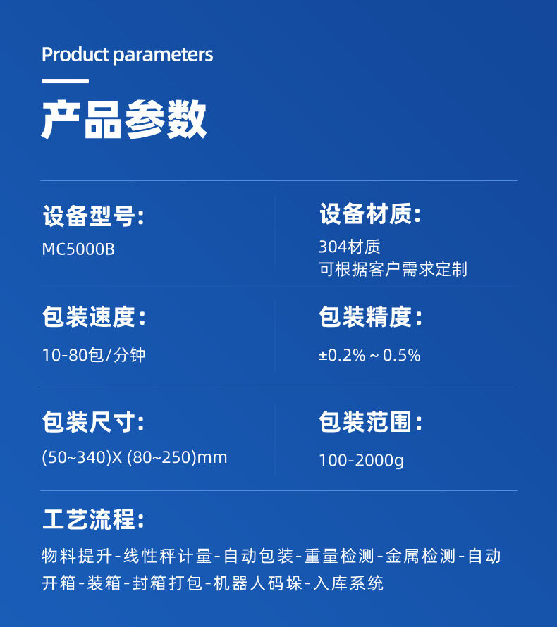 立式線性秤包（bāo）裝機詳（xiáng）情介紹 (3).jpg