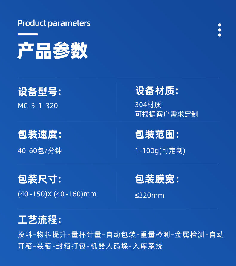 精準配方物料混合包裝機詳情（qíng） (3).jpg