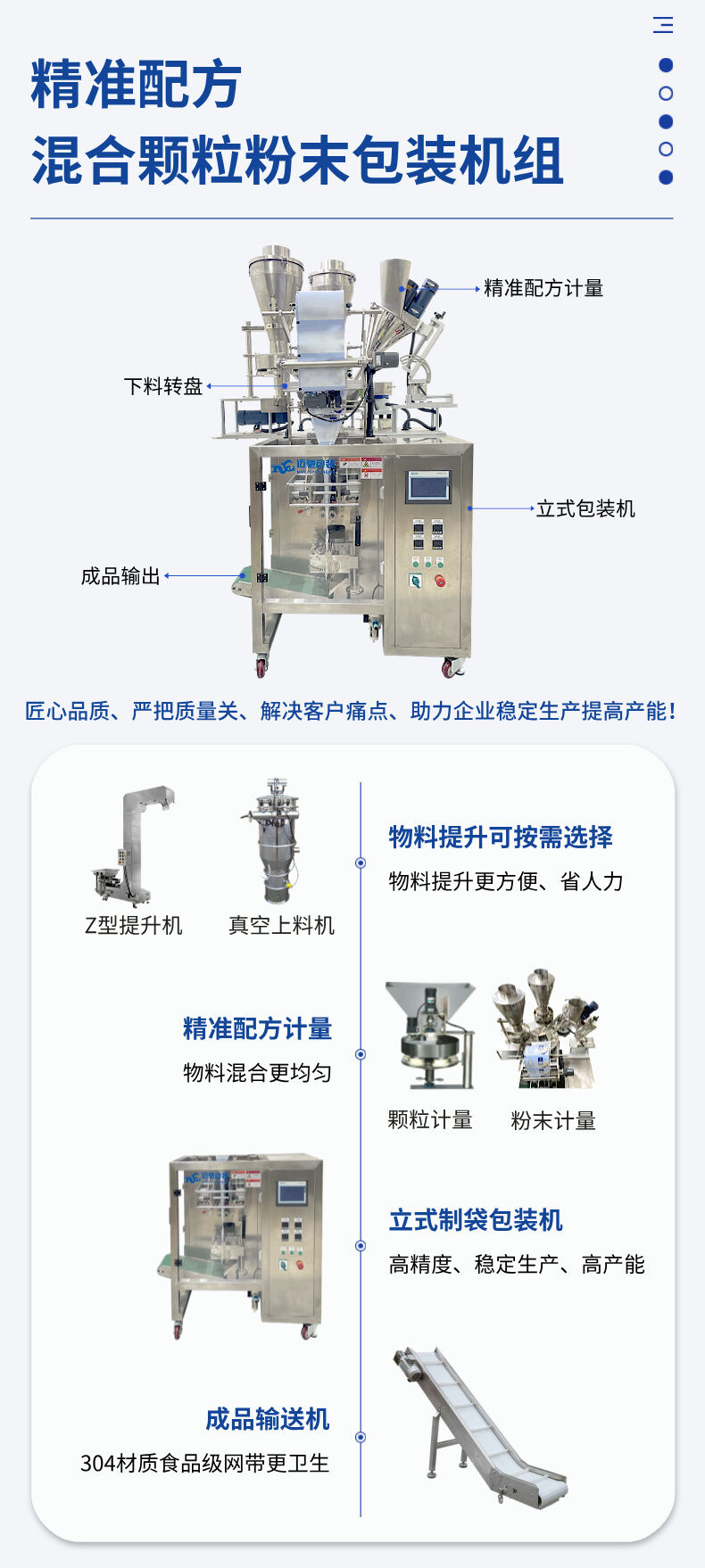 精準配方物料混合包裝機詳（xiáng）情 (4).jpg
