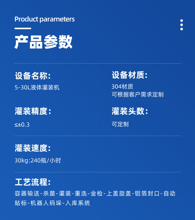 5-25L全（quán）自動液體灌裝線-詳情 (4).jpg